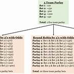round robin bet meaning